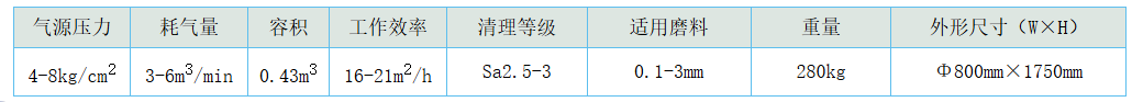 1741587184265434.png image.png