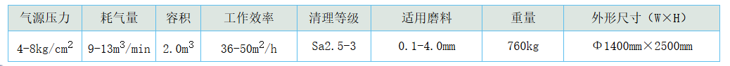 1741588769816382.png image.png