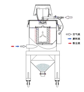 1742176362835814.jpg JZX-Q6  工作原理_副本.jpg